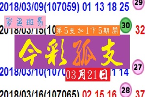 彩色斑馬孤支分享就是那道光~03月21日今彩參考