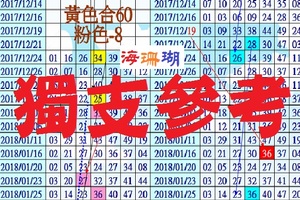 2018海珊瑚獨支參考03月22日六合彩大海我來拉~