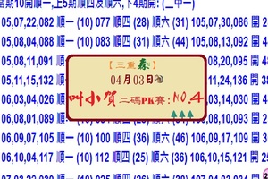 2018六合彩二碼PK三重森第四帖04月03日清靜自然涼~