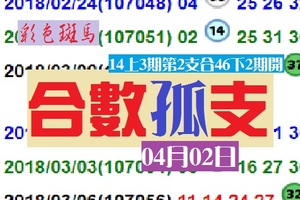 2018答答答彩色斑馬今彩合數孤支04月02日分享版!!