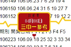 伍貳零今彩分享04月06日3中1命中注定就是你~