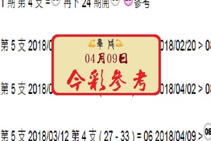 2018畢咸今彩參考04月09日今彩版狂報出招!