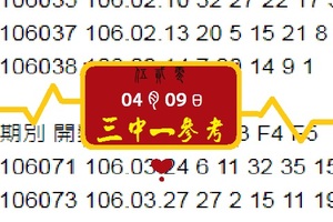 今彩539愛老虎油伍貳零專區3中一04月09日精彩再戰!