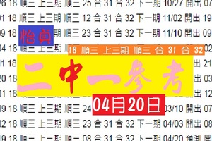 2018隨緣二中一參考怡貞今彩報04月20日緣分妙不可言