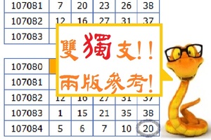 2018黃金蛇今彩539兩顆蛋~04月21日雙獨支參考!孵蛋囉~