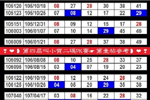 侯賽壘❣❤❥刺五加04月24日叫小賀二碼PK賽☛第壹帖六合參考❥❤❣