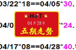 2018HOT五期走勢六合版04月28日特別有緣~