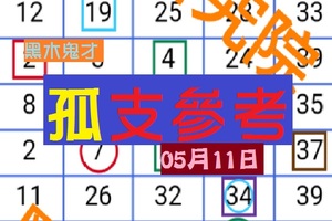 2018黑木鬼才今彩號05月11日孤孤~單單~孤支參考