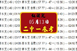 風火輪開動紅孩兒六合二碼PK05月13日2中1巄底加