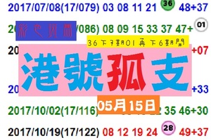 2018彩色斑馬再戰六合港號孤支05月15日感動分享~