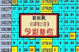 猛獸出閘啞叫獸今彩分享05月21日精彩兩支~棒棒