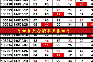 刺五加好康報05月24日六合彩參考❥❥❥心水3支