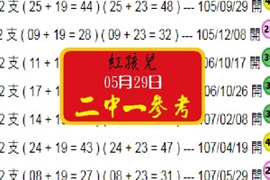 2018紅孩兒2中1六合版好康報05月29日開2中1