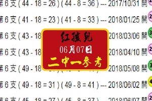 紅孩兒風火輪再開叫小賀六合二碼06月07日開2中1趴吐!