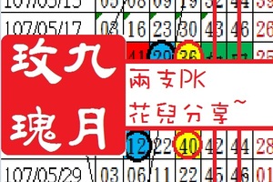 六合PK06月14日花兒分享兩支服用金正讚二枝花~