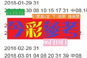 今彩539版路參考ss3536大大分享06月18日參考無絕對