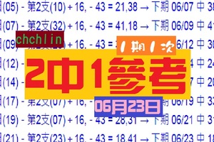 chchlin1期1次六合版2中1**06月23日閃閃惹人愛~