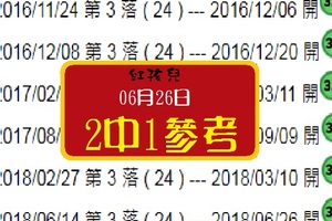 2018風火輪轉動紅孩兒2中1二碼PK06月26日六合心水版