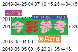 ss3536今彩539版路06月27日預測參考揪甘心