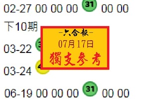 2018六合碼報07-17獨支水號參考~水喔!