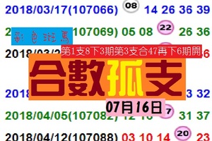 今彩答答彩色斑馬合數孤支分享版07月16日劃破那道天空~