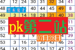 黑木鬼才第六屆叫小賀pk第二站07月28日六合好康報