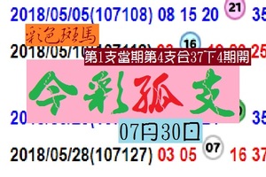 07月30日今彩孤支彩色斑馬答答答分享版!!金正讚