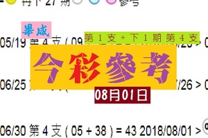 2018今彩參考畢咸威猛出擊08月01日侯賽壘