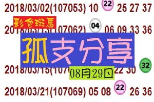 今彩彩色斑馬~孤支分享08月29日一級棒內~