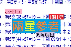 兩星旺旺珍香六合chchlin09月04日★★給你旺!