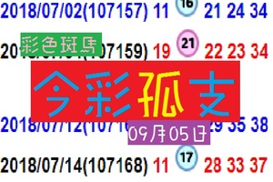 2018-9-5彩色斑馬姍姍來遲今彩孤支