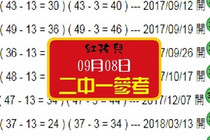 六合版09月08日紅孩兒開2中1嘎逼~~