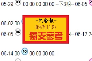 2018六合報爆獨支09月11日歡喜就好~