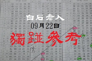 白石老人今彩爆38期一次09月22日獨踫參考