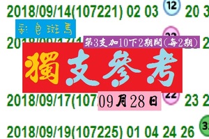 彩色斑馬今彩PK09月28日獨支支配咖啡~