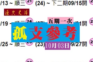 2018今彩版五期一次10月03日大師精彩號