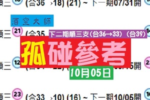 2018酒空大師今彩孤碰10月05日侯賽壘參考