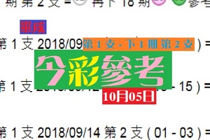 今彩參考畢咸版10/05日好康狂爆出擊!