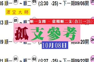 大師來囉今彩孤支10月08日今彩參考滿心歡喜~