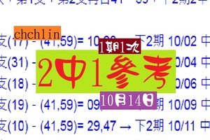 chchlin星星爆10月14日六合珍香2中1金正讚