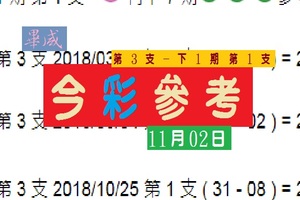 2018今彩畢咸號11月02日看見奇蹟精采參考