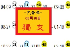 【六合報】「六合彩」03月18日 獨支參考