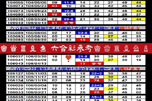 【刺五加】「六合彩」04月13日♚ ♛ ♜ ♝ ♞ 六合彩參考♔ ♕ ♖ ♗ ♘ ♙