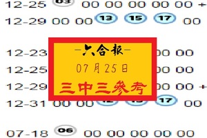 2017三杯兩盞〈07-25〉六合報爆、一碼難求。