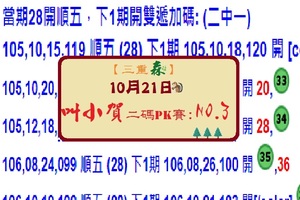 2017六合彩三重森-10, 21-NO:3 叫小賀PK賽:二中一參考。