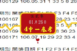 伍貳零心動參考報01月26日4中1參考今彩再戰