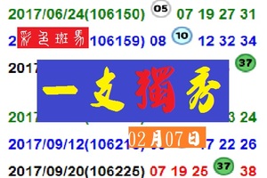 2018彩色斑馬一支獨秀~02月07日分享版!今彩539好康報