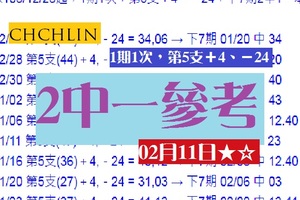 chchlin六合彩1期1次，第5支＋4、－24，02月11日2中1參考