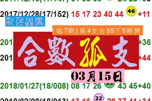 2018彩色斑馬港號合數孤支03月15日分享版努力永不停歇加油!!