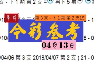 2018畢咸出擊今彩參考04月13日好康報兩碼服用